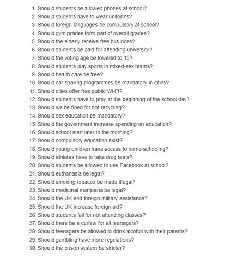 250+ Interesting Essay Topics & Ideas for Students.